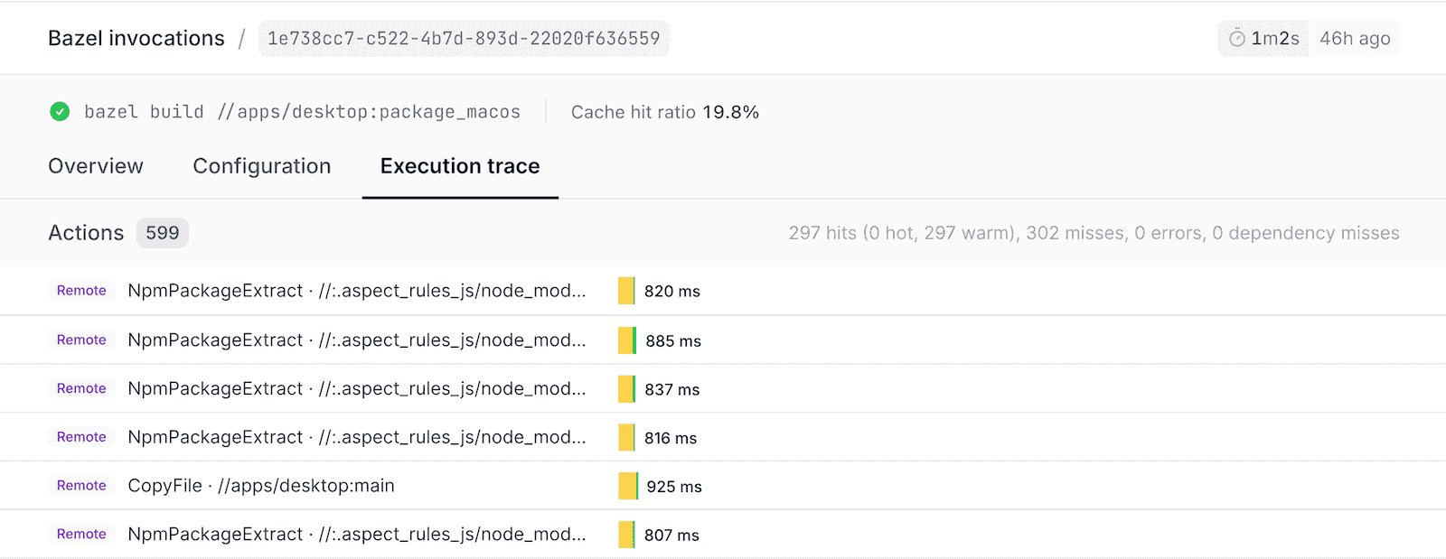 Bazel invocations details in the Namespace dashboard