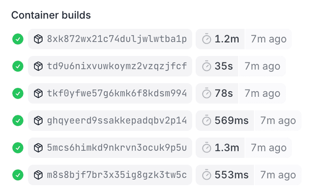 Container Builds