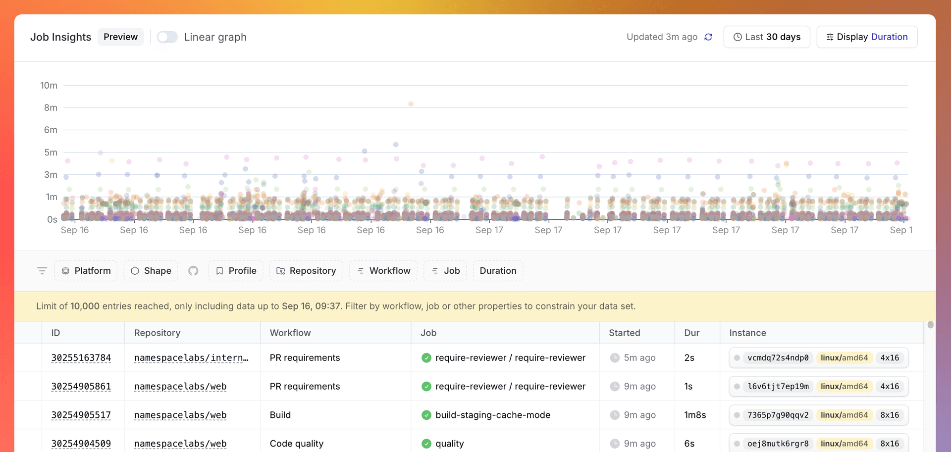 job-insights