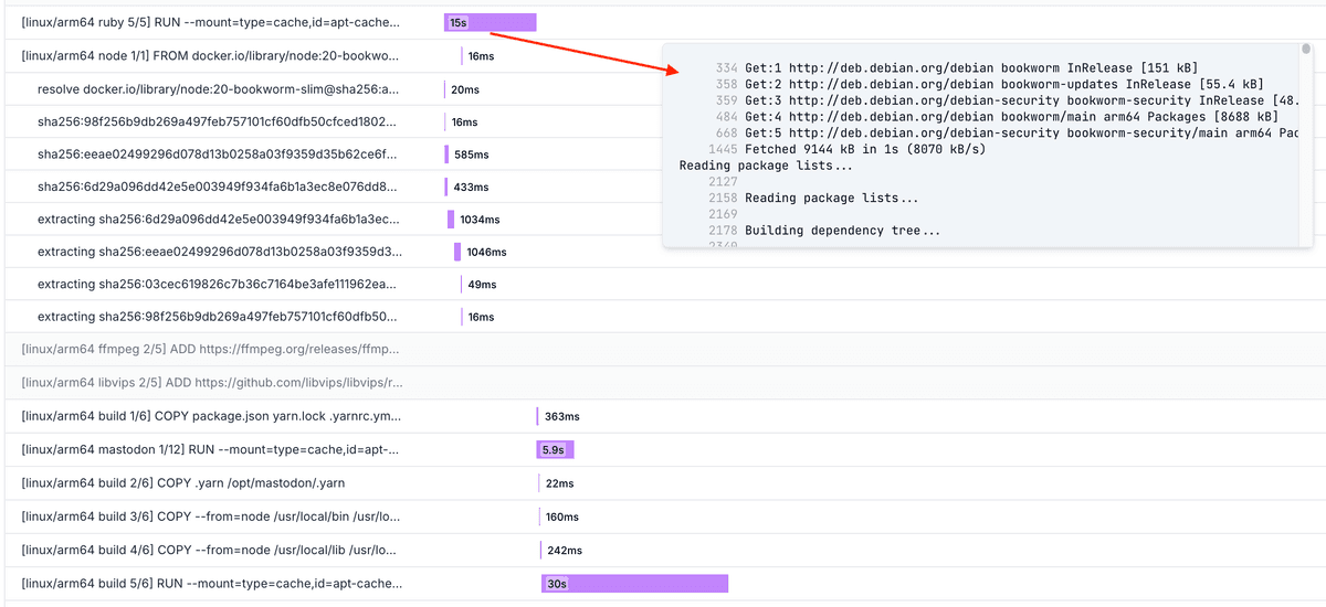 build layer performance tracing