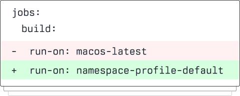 Github Actions to Namespace migration