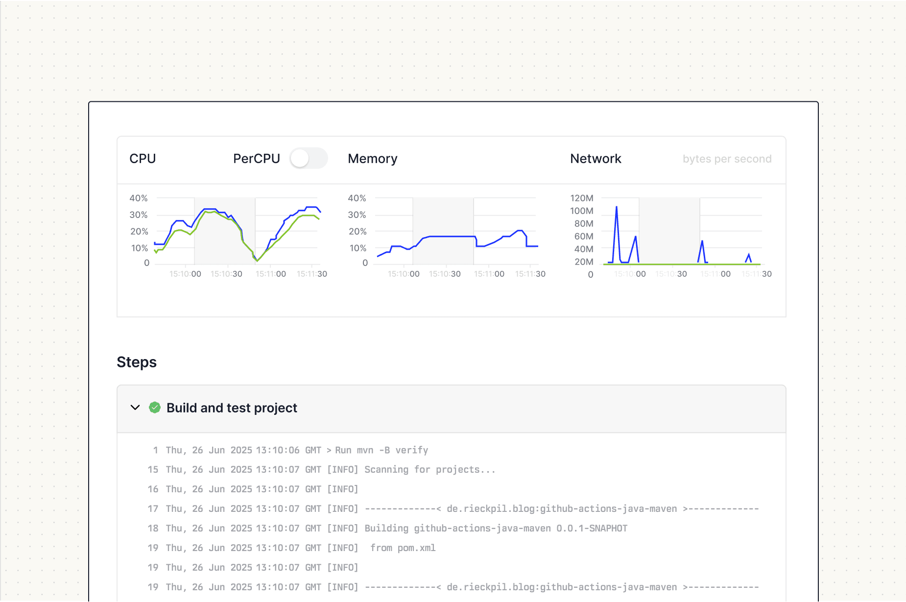 Resources, metrics, & logs